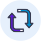 Backup-and-Restore-Access-Control